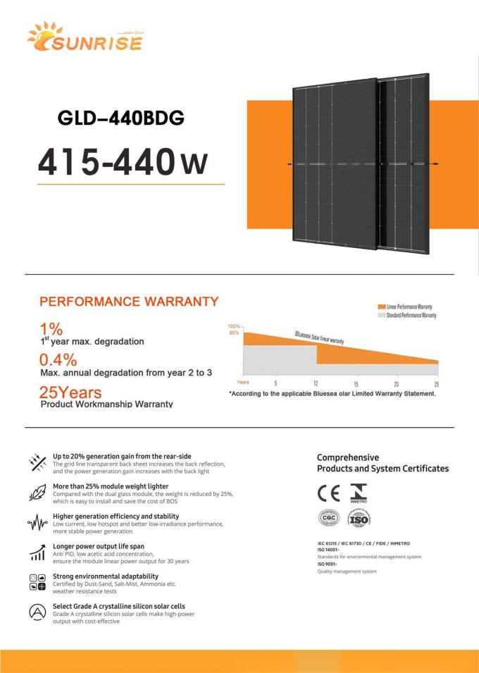415-440W GLD-440BDG Solar Panel The Perfect Combination of Longevity ...
