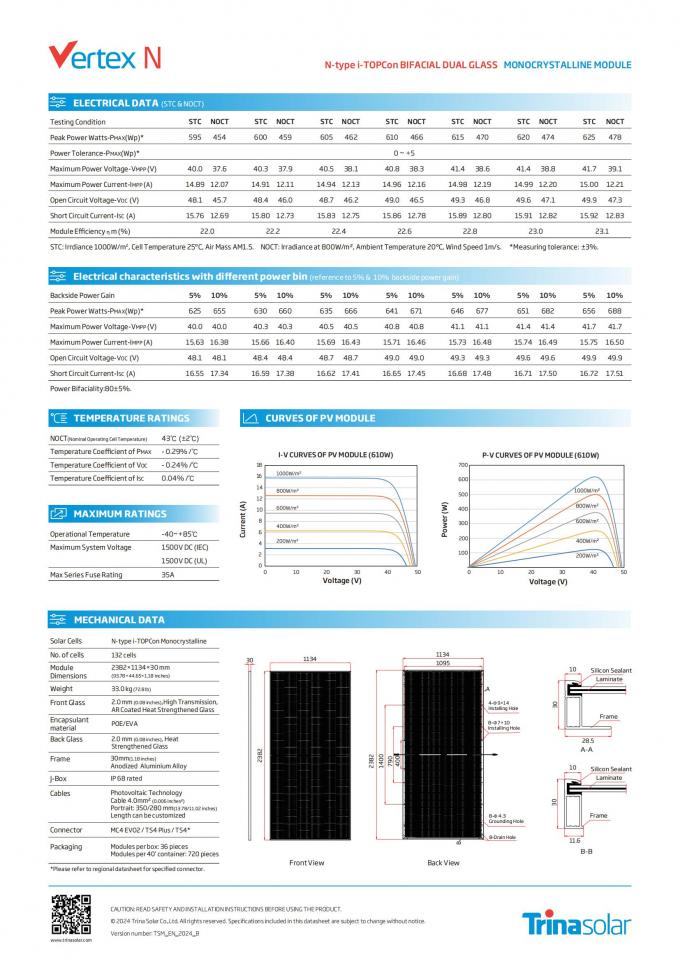 625W N-type iTOPCon Bifacial Double Glass Solar Panel 132 Cells ...